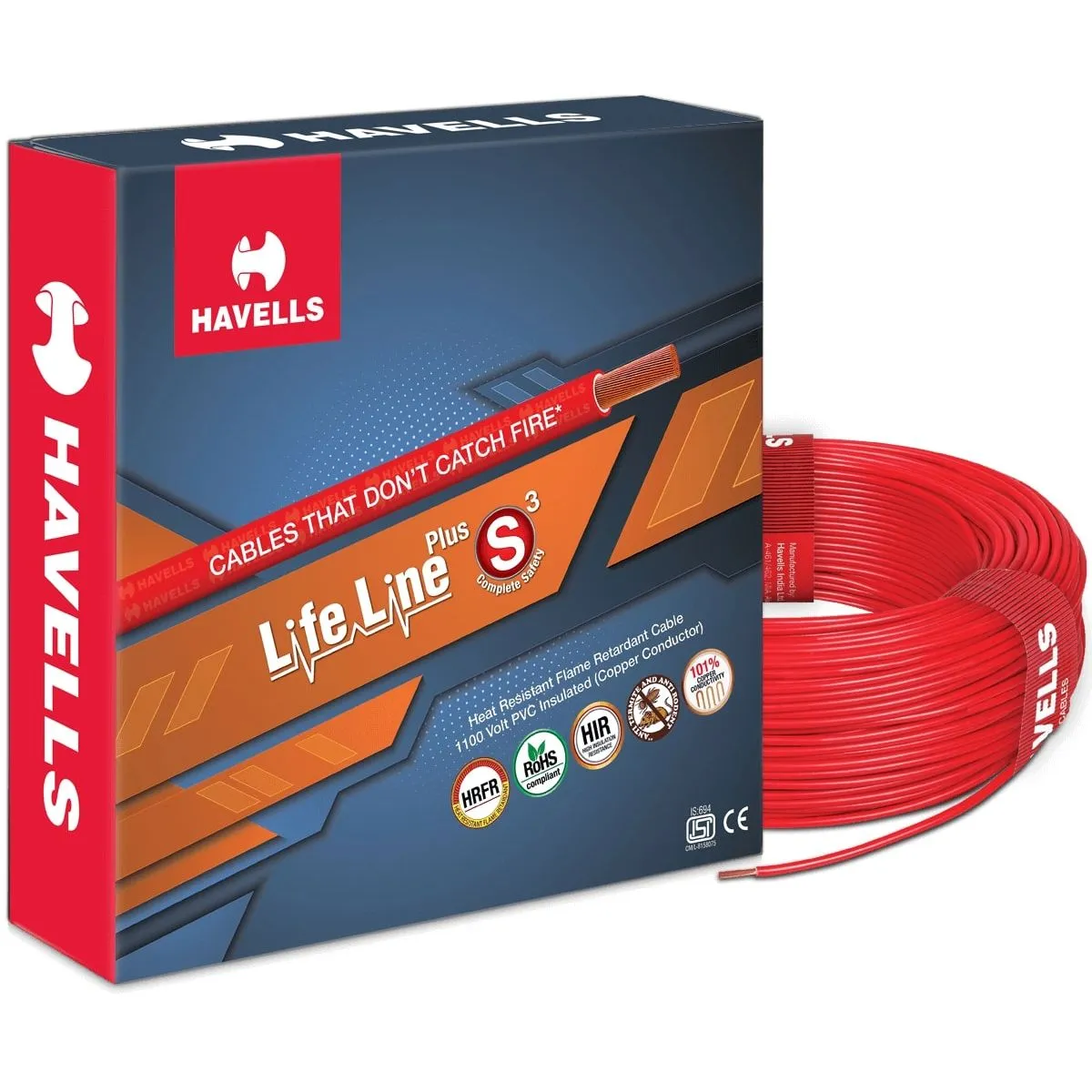 Havells Plus S3 HRFR WIRE