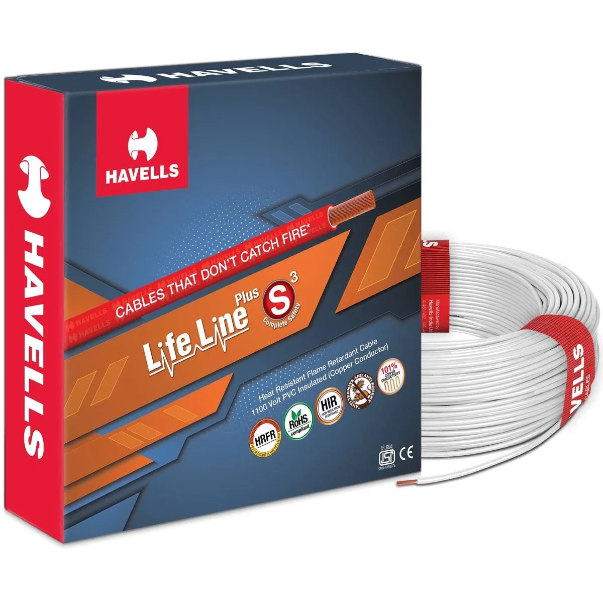 Havells Plus S3 HRFR WIRE