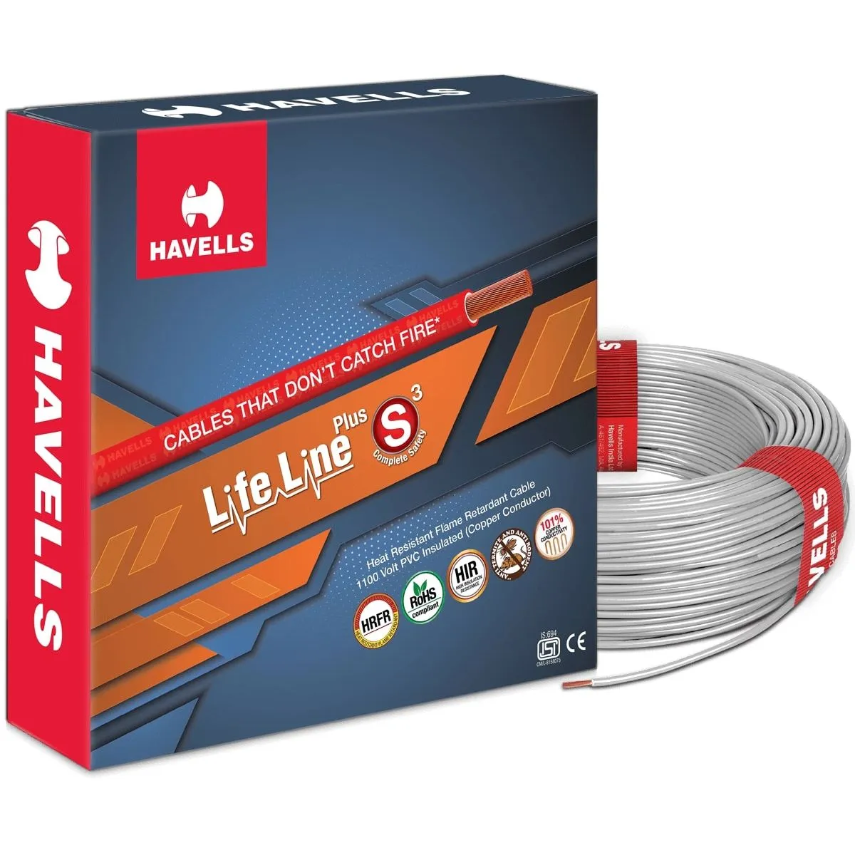 Havells Plus S3 HRFR WIRE