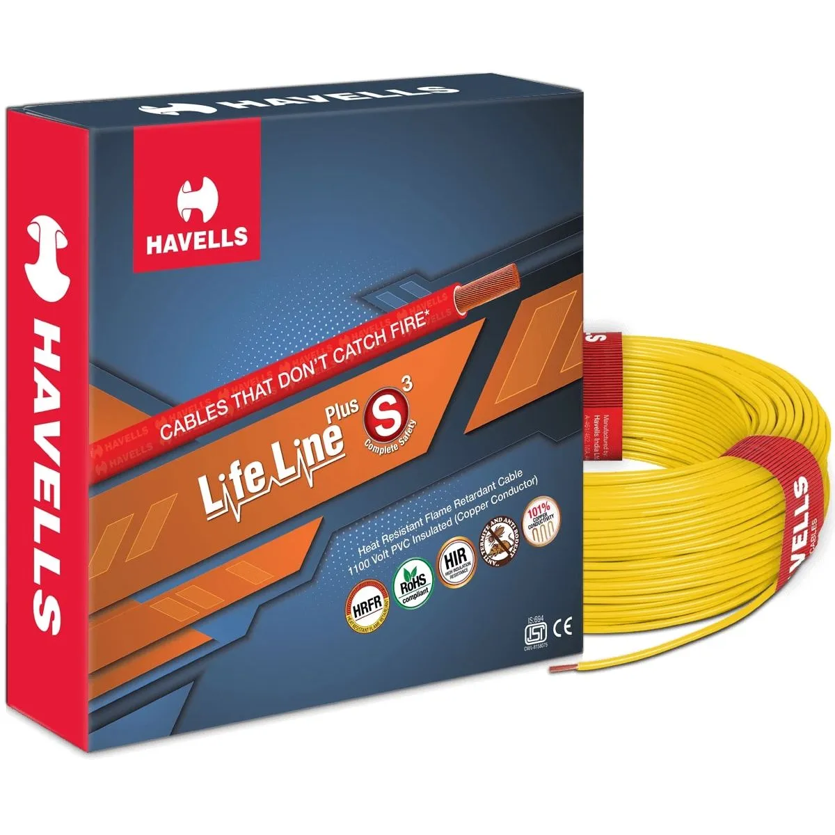 Havells Plus S3 HRFR WIRE