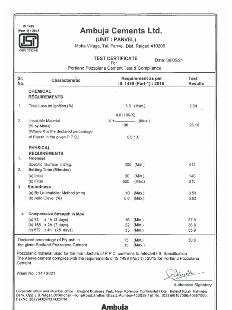 Ambuja PPC Cement